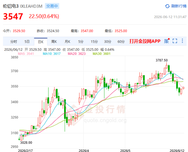 image.png http://img-cdn.mall.lingtong.info/uploads/assets/images/{A1527A27-1D55-A650-FCFD-B109807F61F4}.png